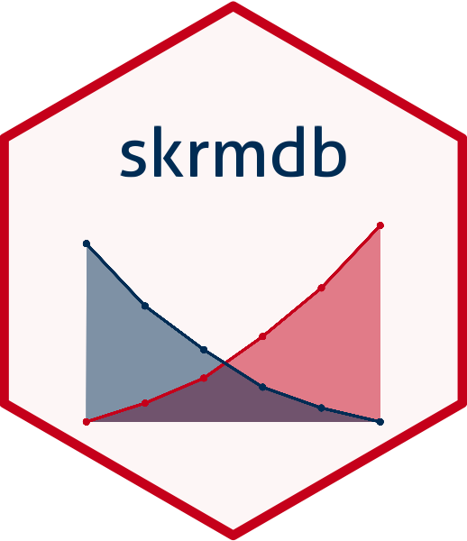 skrmdb Package